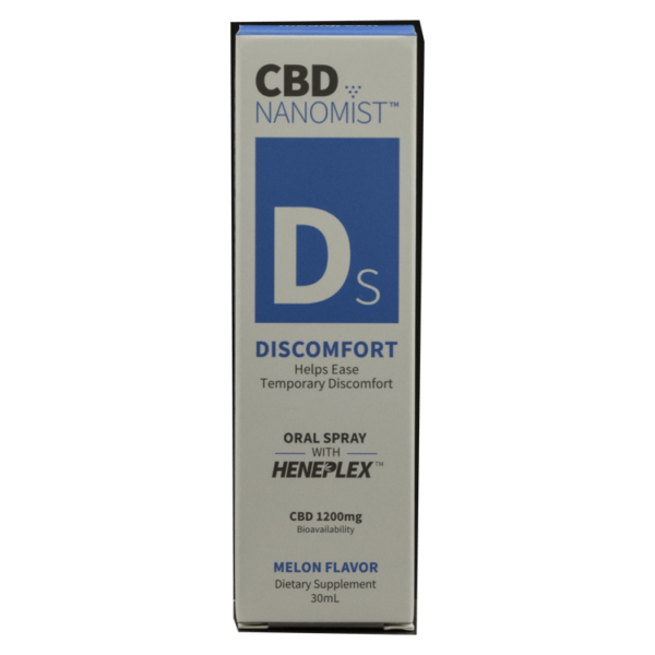 Medigreen CBD Nanomist – Discomfort | Hush Cannabis Club Canada